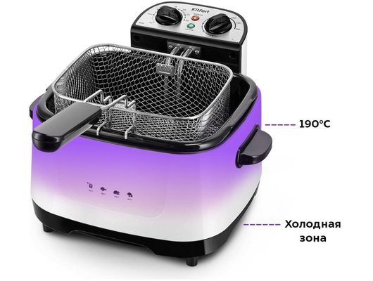 Фритюрница KITFORT КТ-6239